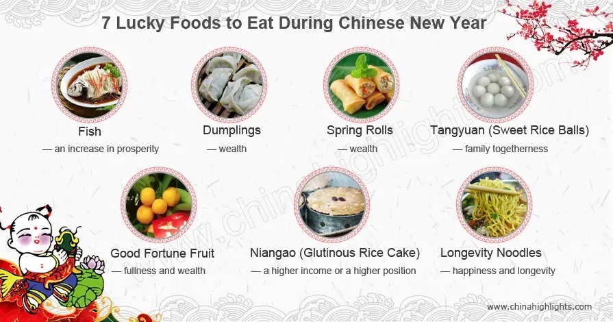 7 Lucky Foods t Eat During Chinese New Year
